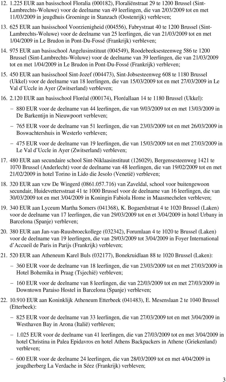 Groeninge in Stanzach (Oostenrijk) verbleven; 13.