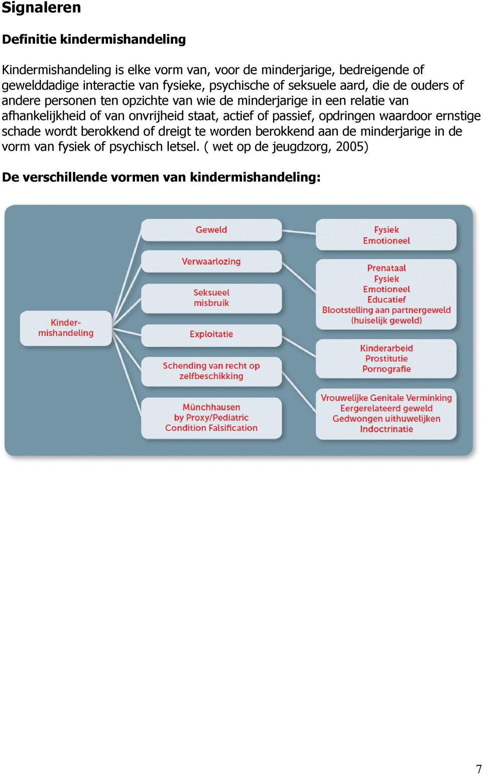 afhankelijkheid of van onvrijheid staat, actief of passief, opdringen waardoor ernstige schade wordt berokkend of dreigt te worden