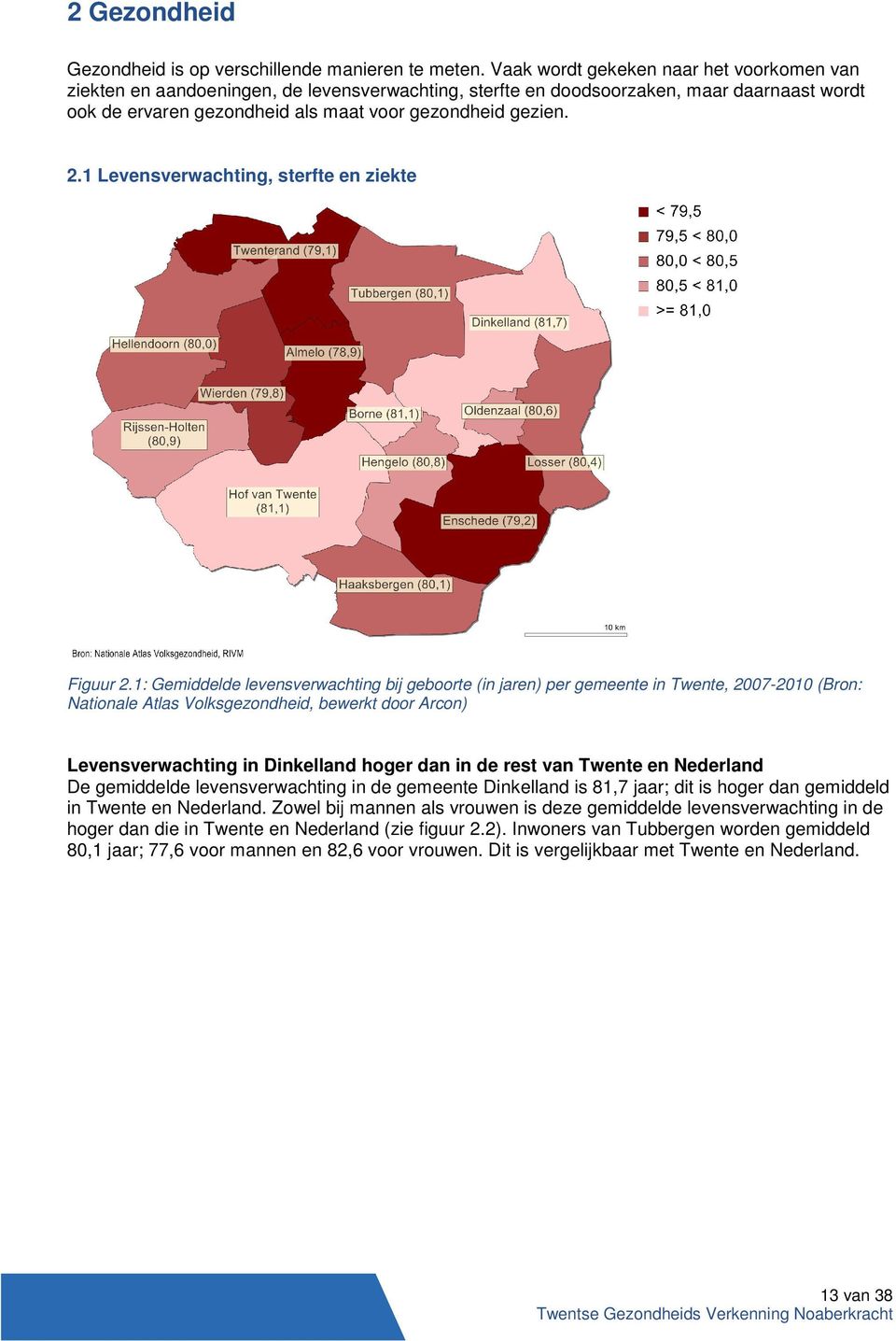 1 Levensverwachting, sterfte en ziekte Figuur 2.