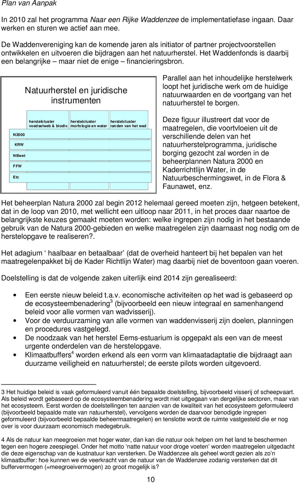 Het Waddenfonds is daarbij een belangrijke maar niet de enige financieringsbron. N2000 KRW NBwet FFW Etc Natuurherstel en juridische instrumenten herstelcluster voedselweb & biodiv.