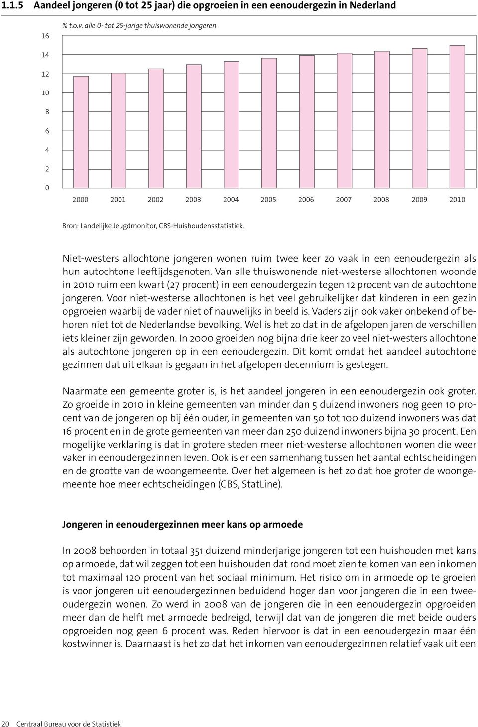 Niet-westers allochtone jongeren wonen ruim twee keer zo vaak in een eenoudergezin als hun autochtone leeftijdsgenoten.