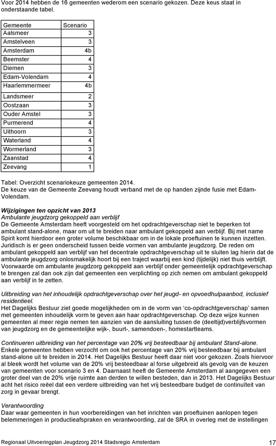 Zaanstad 4 Zeevang 1 Tabel: Overzicht scenariokeuze gemeenten 2014. De keuze van de Gemeente Zeevang houdt verband met de op handen zijnde fusie met Edam- Volendam.