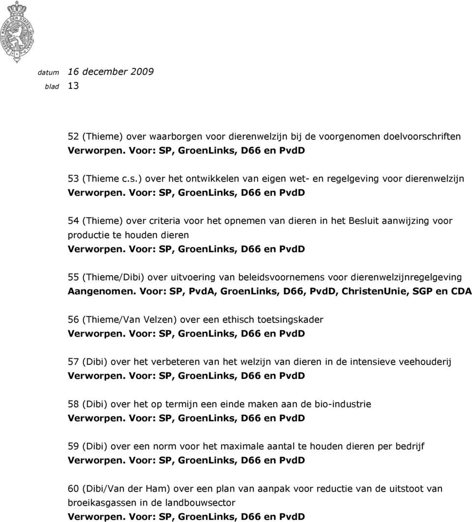 ) over het ontwikkelen van eigen wet- en regelgeving voor dierenwelzijn 54 (Thieme) over criteria voor het opnemen van dieren in het Besluit aanwijzing voor productie te houden dieren 55