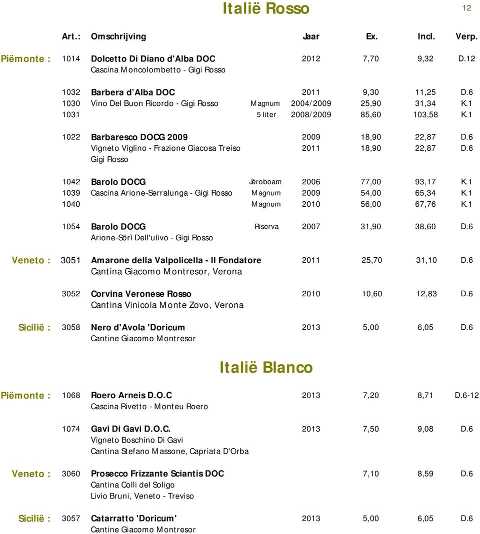 6 Vigneto Viglino - Frazione Giacosa Treiso 2011 18,90 22,87 D.6 Gigi Rosso 1042 Barolo DOCG Jéroboam 2006 77,00 93,17 K.1 1039 Cascina Arione-Serralunga - Gigi Rosso Magnum 2009 54,00 65,34 K.