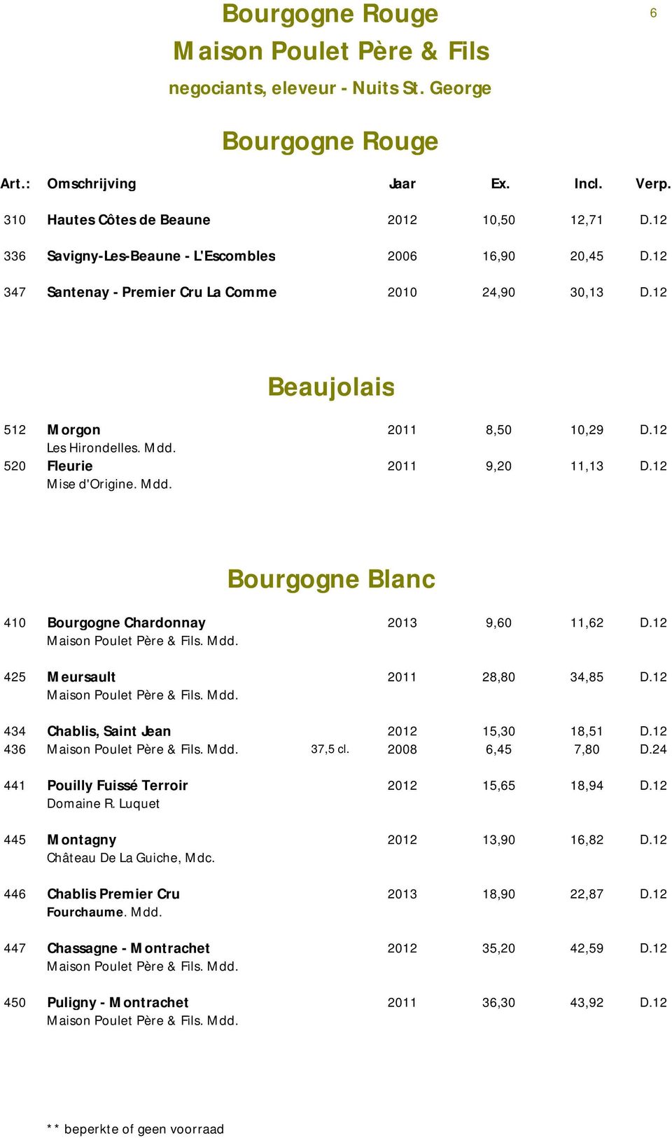 520 Fleurie 2011 9,20 11,13 D.12 Mise d'origine. Mdd. Bourgogne Blanc 410 Bourgogne Chardonnay 2013 9,60 11,62 D.12 Maison Poulet Père & Fils. Mdd. 425 Meursault 2011 28,80 34,85 D.