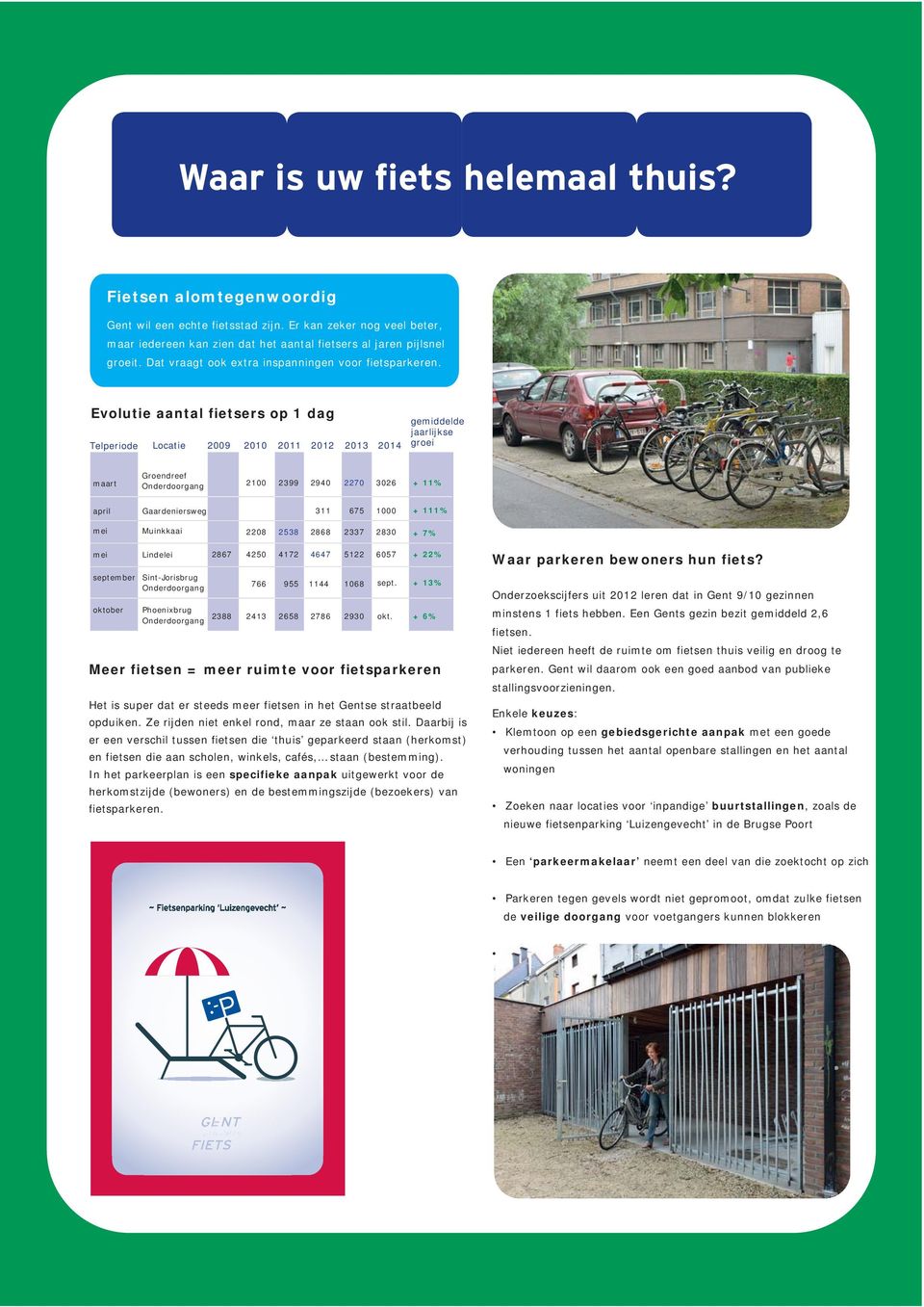 Evolutie aantal fietsers op 1 dag Telperiode Locatie 2009 2010 2011 2012 2013 2014 gemiddelde jaarlijkse groei maart Groendreef Onderdoorgang 2100 2399 2940 2270 3026 + 11% april Gaardeniersweg 311