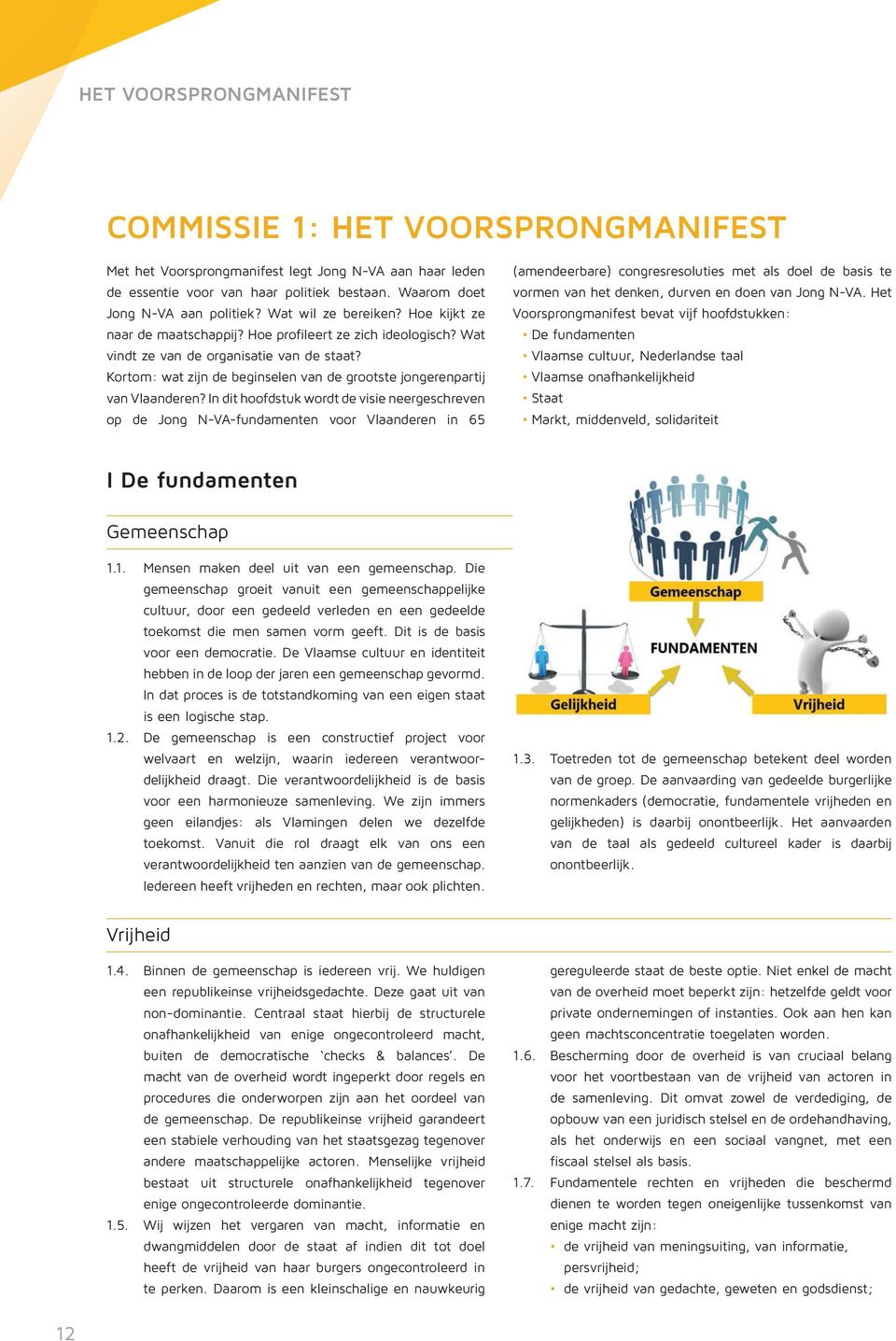 In dit hoofdstuk wordt de visie neergeschreven op de Jong N-VA-fundamenten voor Vlaanderen in 65 (amendeerbare) congresresoluties met als doel de basis te vormen van het denken, durven en doen van