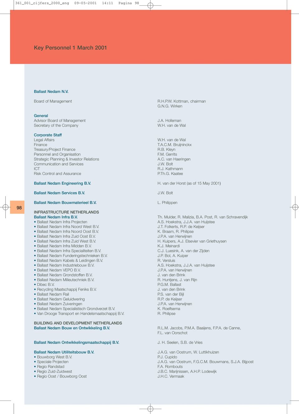 Investor Relations Communication and Services ICT Risk Control and Assurance R.H.P.W. Kottman, chairman G.N.G. Wirken J.A. Holleman W.H. van de Wal W.H. van de Wal T.A.C.M. Bruijninckx R.B. Kleyn F.M. Gerrits A.