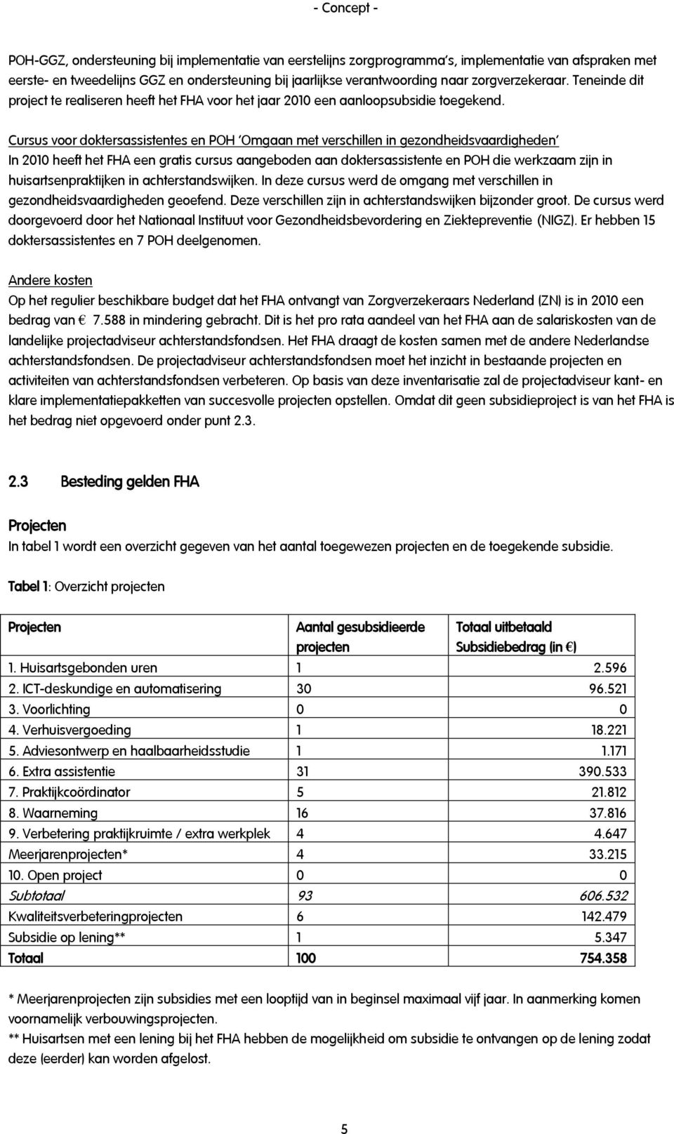 Cursus voor doktersassistentes en POH Omgaan met verschillen in gezondheidsvaardigheden In 2010 heeft het FHA een gratis cursus aangeboden aan doktersassistente en POH die werkzaam zijn in