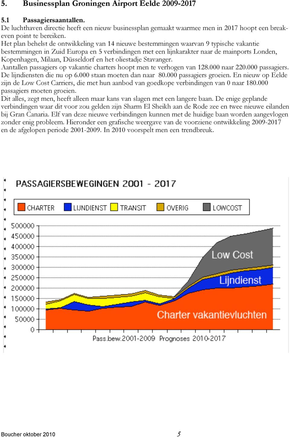 Milaan, Düsseldorf en het oliestadje Stavanger. Aantallen passagiers op vakantie charters hoopt men te verhogen van 128.000 naar 220.000 passagiers. De lijndiensten die nu op 6.