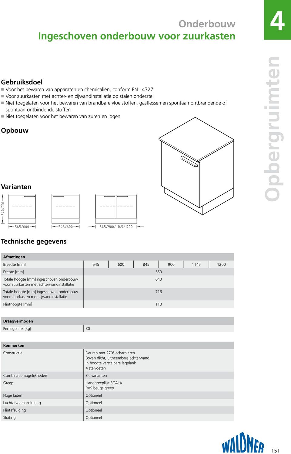 Technische gegevens Afmetingen Breedte [mm] 545 600 845 900 1145 1200 Diepte [mm] 550 Totale hoogte [mm] ingeschoven onderbouw voor zuurkasten met achterwandinstallatie Totale hoogte [mm] ingeschoven