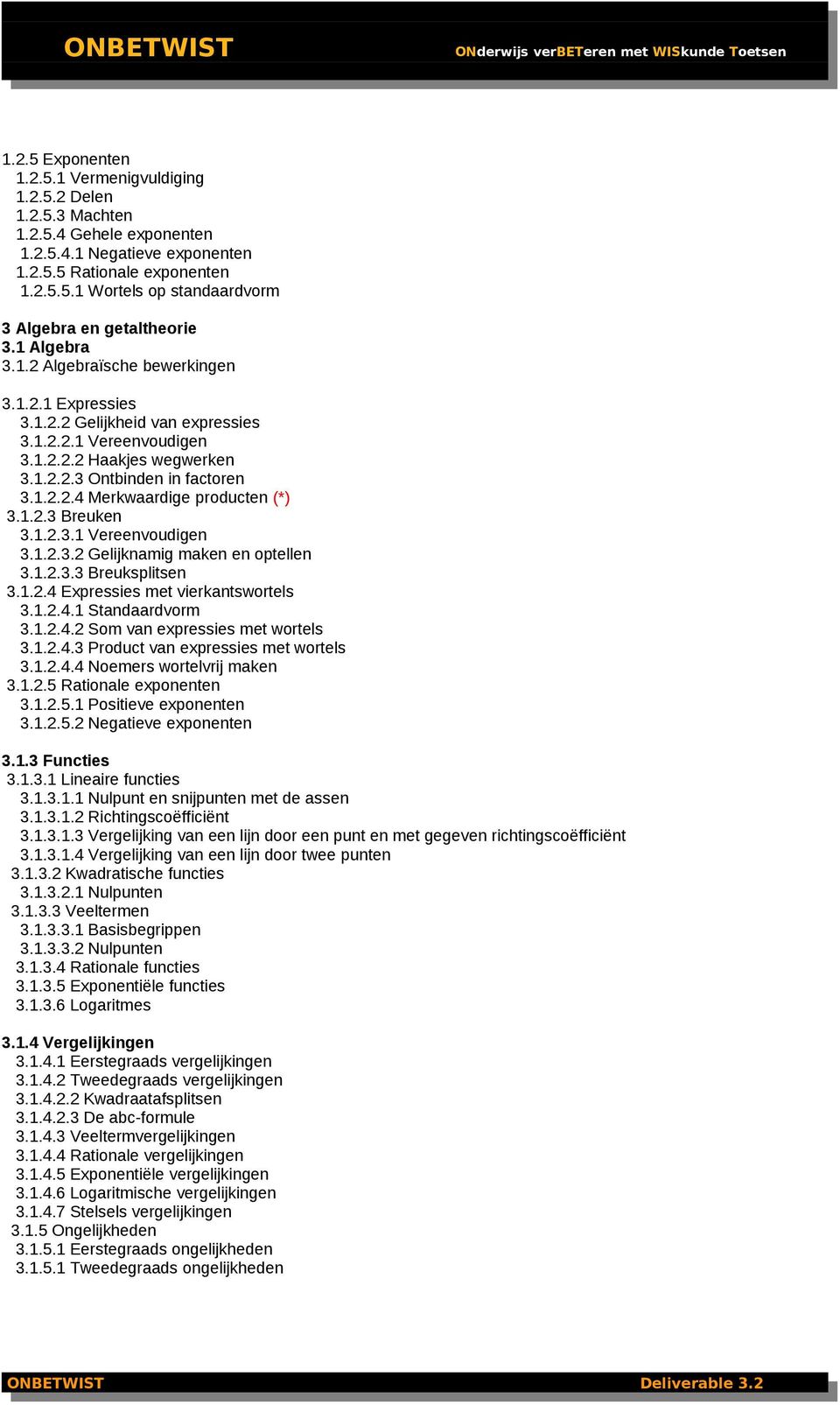 1.2.3 Breuken 3.1.2.3.1 Vereenvoudigen 3.1.2.3.2 Gelijknamig maken en optellen 3.1.2.3.3 Breuksplitsen 3.1.2.4 Expressies met vierkantswortels 3.1.2.4.1 Standaardvorm 3.1.2.4.2 Som van expressies met wortels 3.