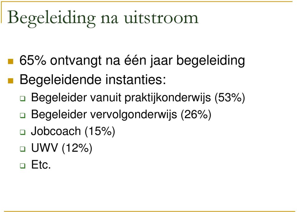 Begeleider vanuit praktijkonderwijs (53%)