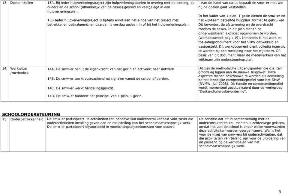 13B Ieder hulpverleningstraject is tijdens en/of aan het einde van het traject met betrokkenen geëvalueerd, en daarvan is verslag gedaan in of bij het hulpverleningsplan.