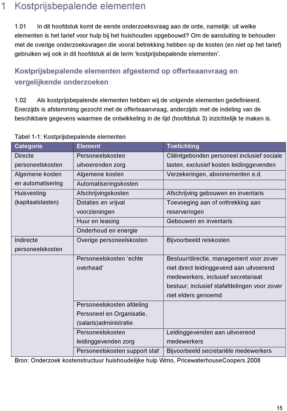 elementen. Kostprijsbepalende elementen afgestemd op offerteaanvraag en vergelijkende onderzoeken 1.02 Als kostprijsbepalende elementen hebben wij de volgende elementen gedefinieerd.