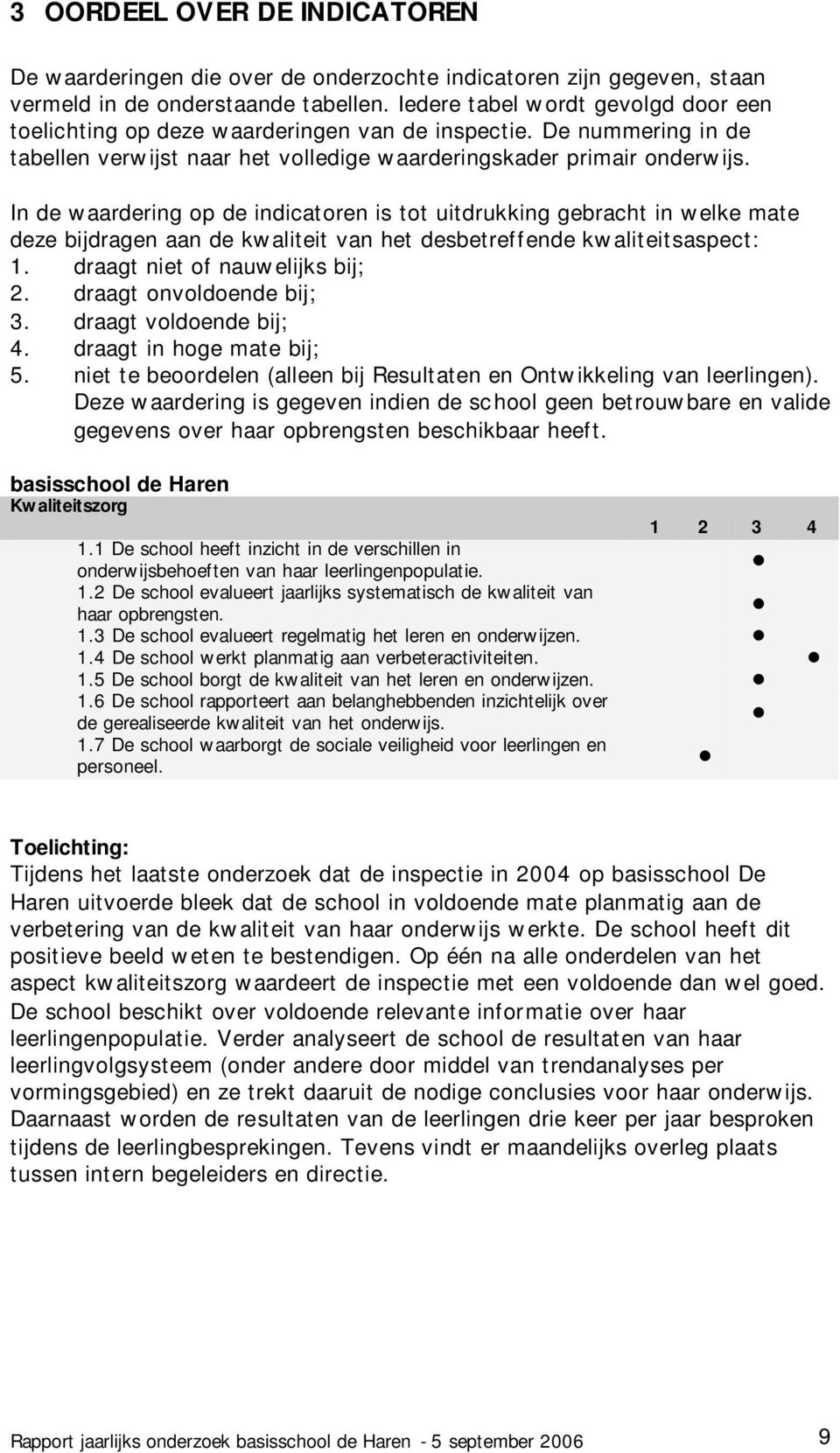 In de waardering op de indicatoren is tot uitdrukking gebracht in welke mate deze bijdragen aan de kwaliteit van het desbetreffende kwaliteitsaspect: 1. draagt niet of nauwelijks bij; 2.