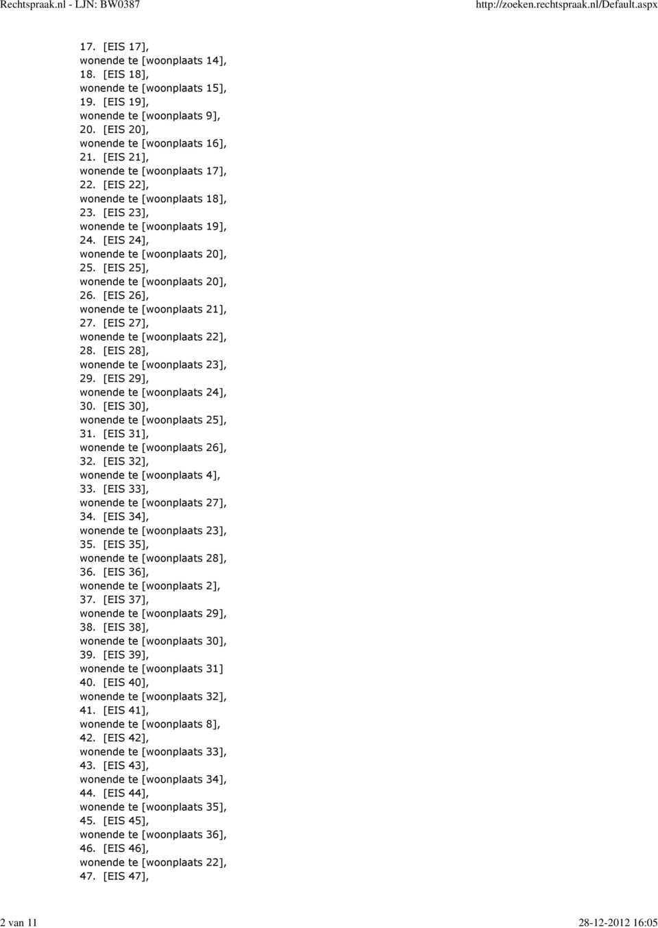 [EIS 24], wonende te [woonplaats 20], 25. [EIS 25], wonende te [woonplaats 20], 26. [EIS 26], wonende te [woonplaats 21], 27. [EIS 27], wonende te [woonplaats 22], 28.