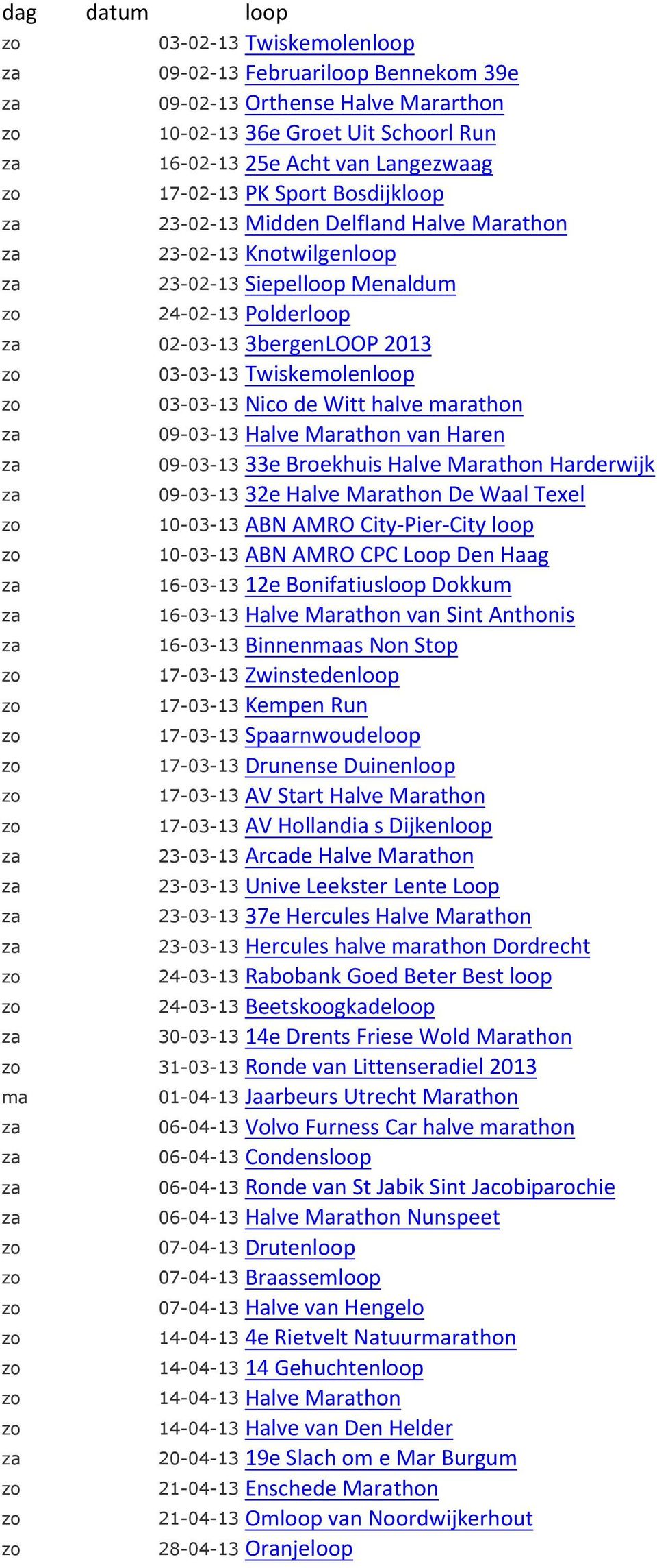 halve marathon 09-03-13 Halve Marathon van Haren 09-03-13 33e Broekhuis Halve Marathon Harderwijk 09-03-13 32e Halve Marathon De Waal Texel 10-03-13 ABN AMRO City- Pier- City loop 10-03-13 ABN AMRO