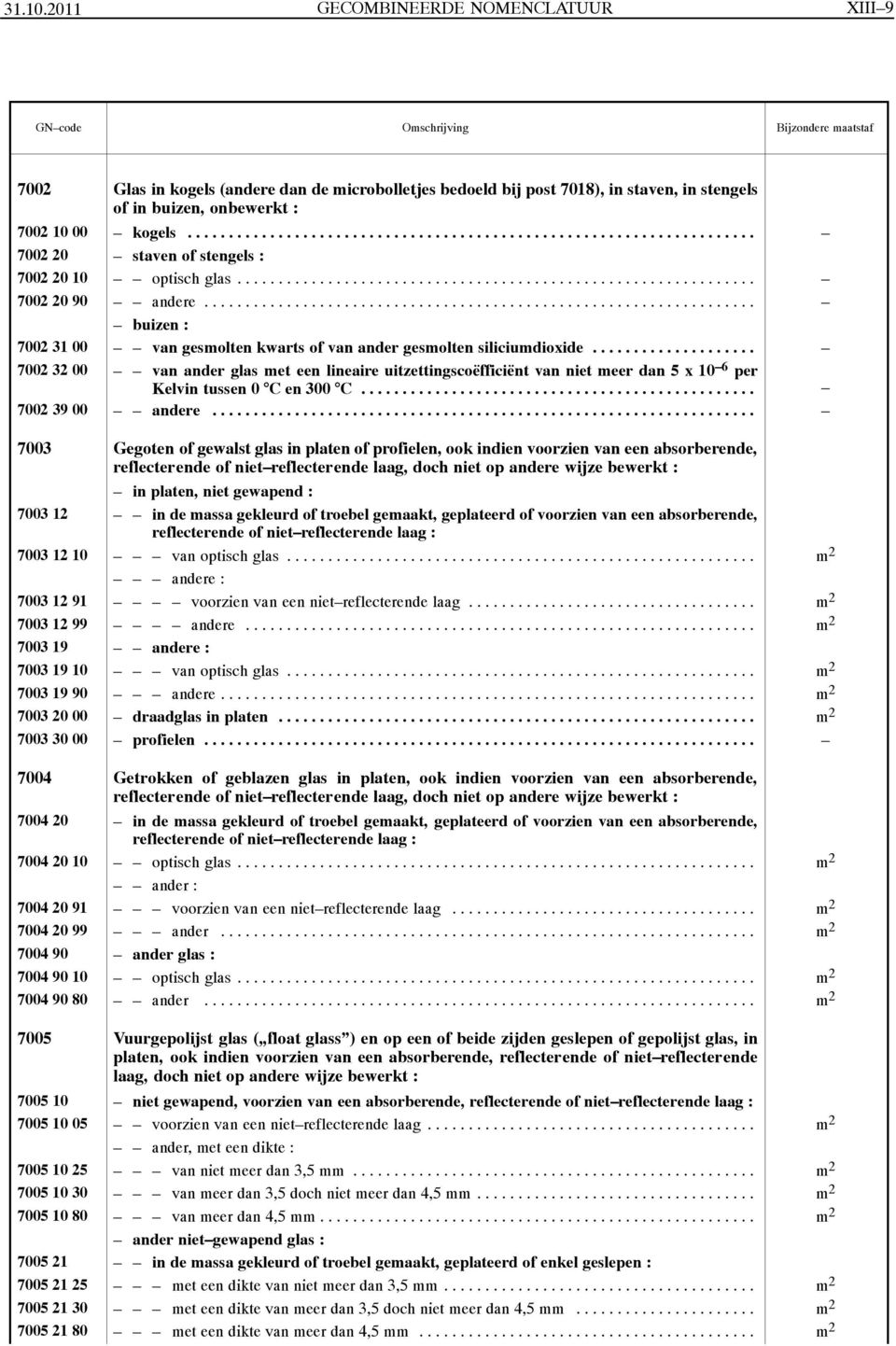 .................................................................. buizen : 7002 31 00 van gesmolten kwarts of van ander gesmolten siliciumdioxide.