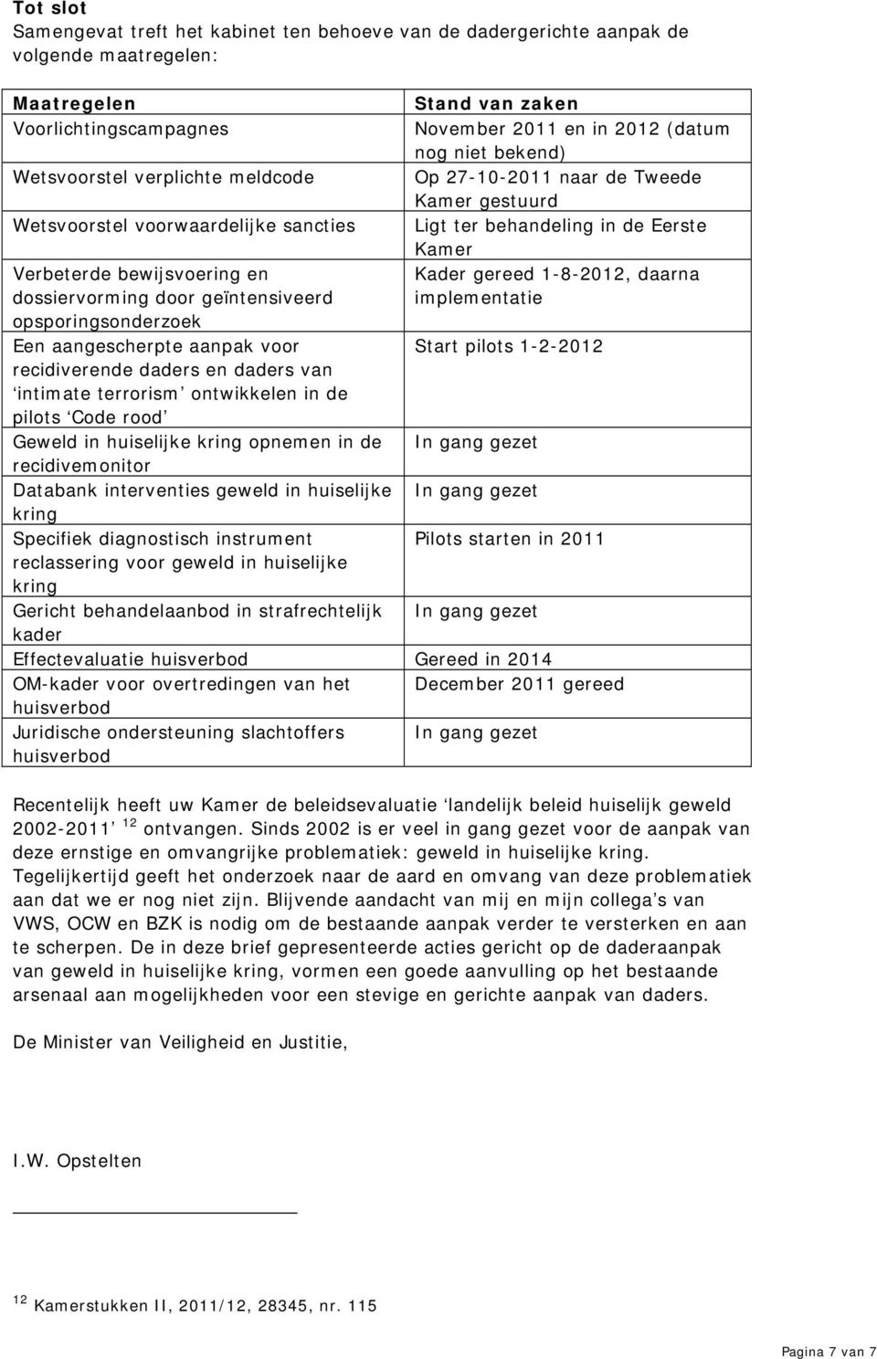 pilots Code rood Geweld in huiselijke kring opnemen in de recidivemonitor Databank interventies geweld in huiselijke kring Specifiek diagnostisch instrument reclassering voor geweld in huiselijke