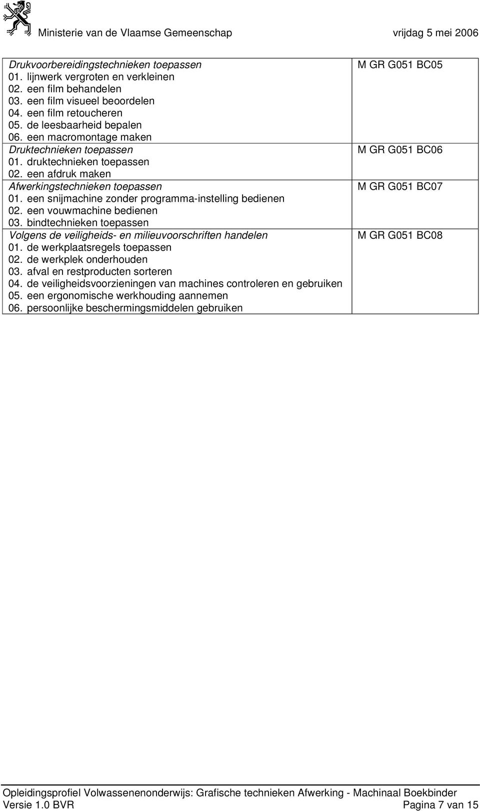 een vouwmachine bedienen 03. bindtechnieken toepassen Volgens de veiligheids- en milieuvoorschriften handelen 01. de werkplaatsregels toepassen 02. de werkplek onderhouden 03.