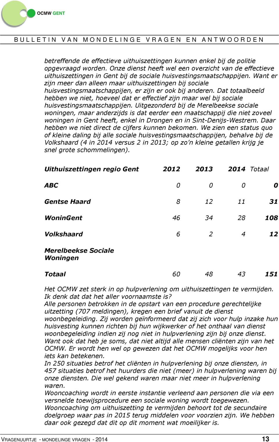 Want er zijn meer dan alleen maar uithuiszettingen bij sociale huisvestingsmaatschappijen, er zijn er ook bij anderen.