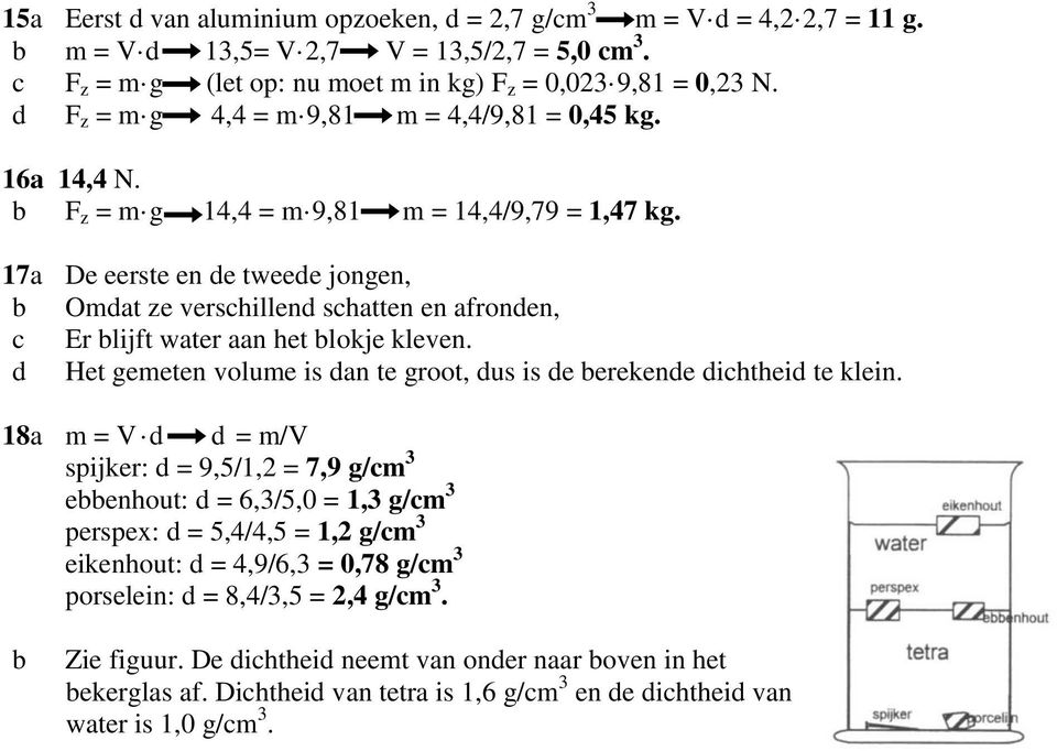 17 De eerste en de tweede jongen, Omdt ze vershillend shtten en fronden, Er lijft wter n het lokje kleven. d Het gemeten volume is dn te groot, dus is de erekende dihtheid te klein.