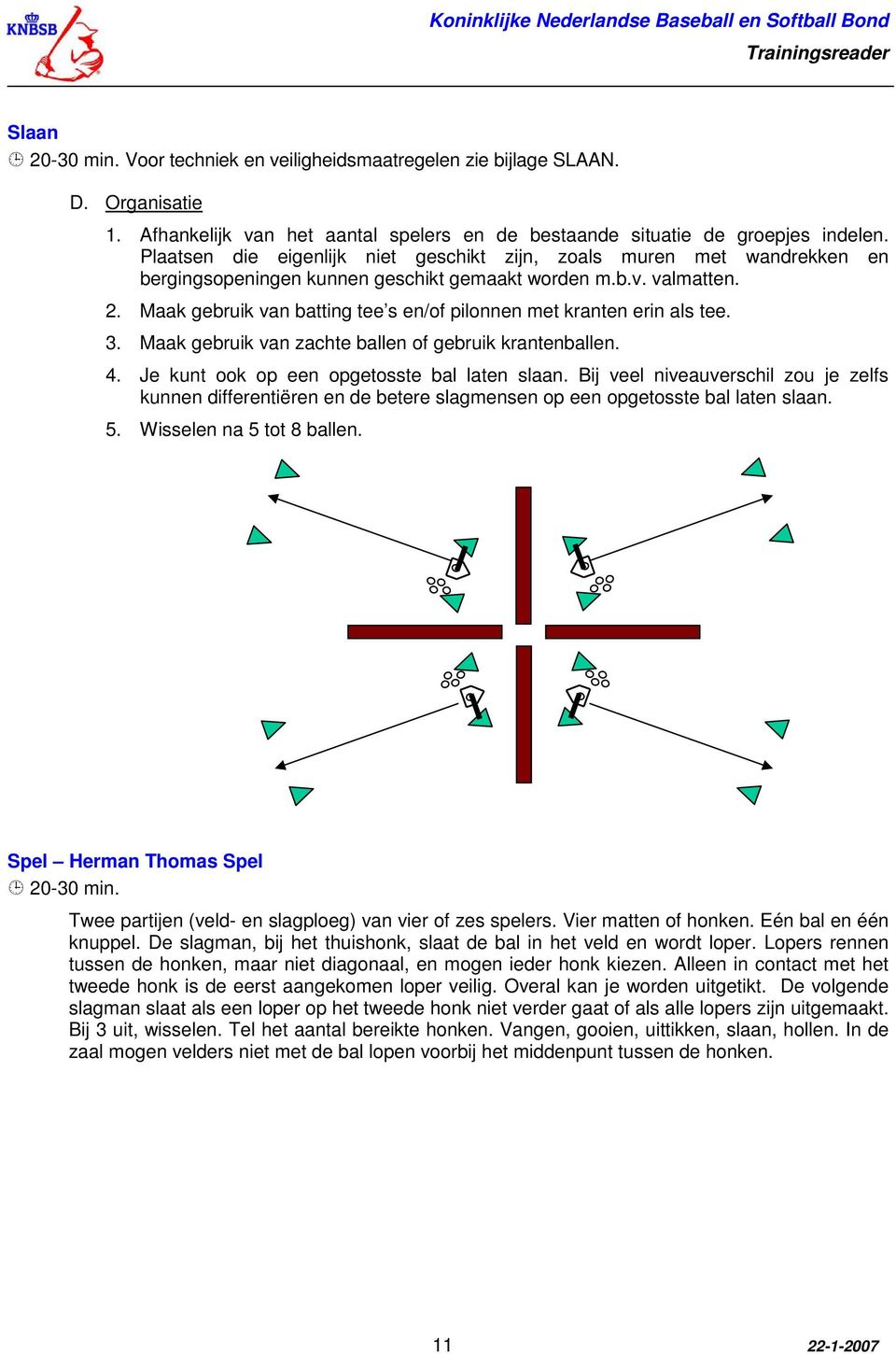 Maak gebruik van batting tee s en/of pilonnen met kranten erin als tee. 3. Maak gebruik van zachte ballen of gebruik krantenballen. 4. Je kunt ook op een opgetosste bal laten slaan.