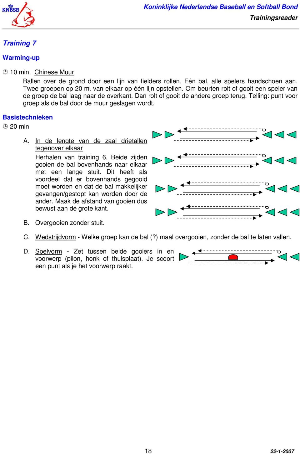 Basistechnieken 20 min A. In de lengte van de zaal drietallen tegenover elkaar Herhalen van training 6. Beide zijden gooien de bal bovenhands naar elkaar met een lange stuit.