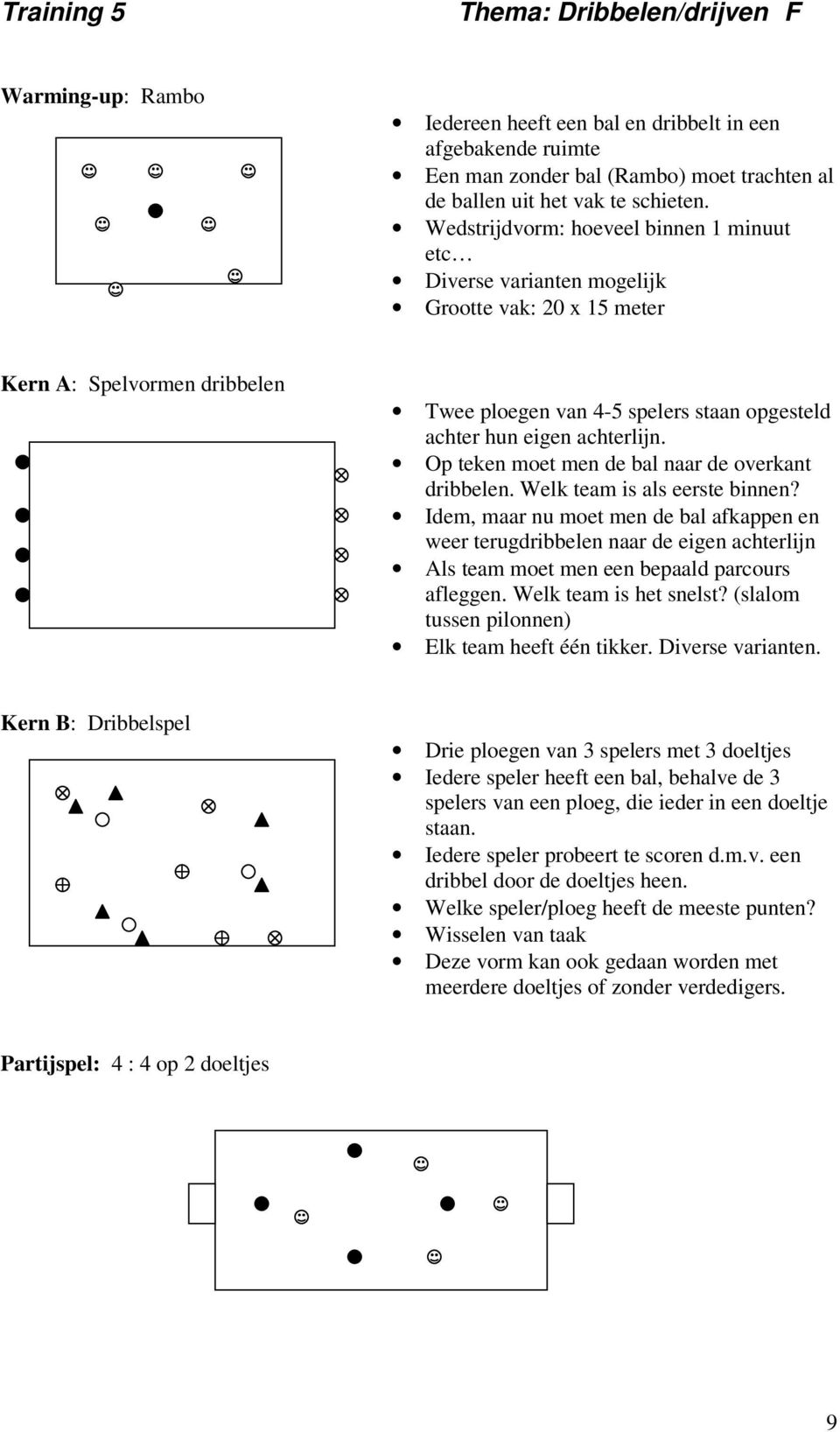 Op teken moet men de bal naar de overkant dribbelen. Welk team is als eerste binnen?