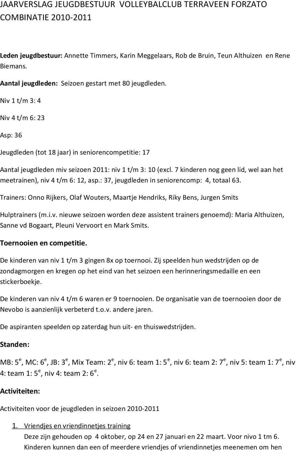 Niv 1 t/m 3: 4 Niv 4 t/m 6: 23 Asp: 36 Jeugdleden (tot 18 jaar) in seniorencompetitie: 17 Aantal jeugdleden miv seizoen 2011: niv 1 t/m 3: 10 (excl.