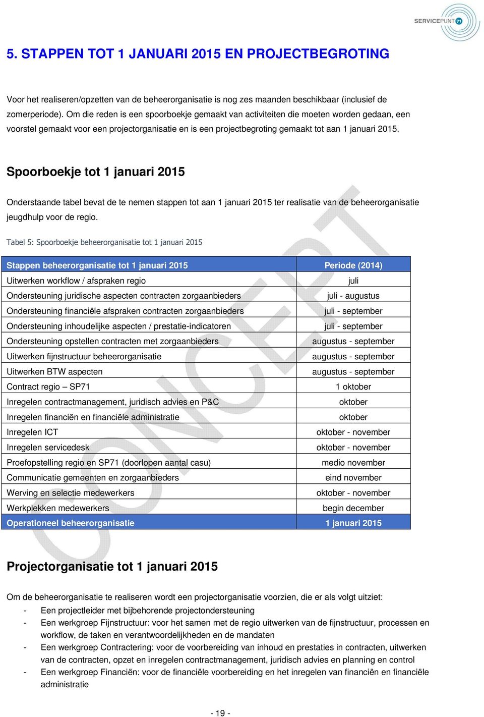 Spoorboekje tot 1 januari 2015 Onderstaande tabel bevat de te nemen stappen tot aan 1 januari 2015 ter realisatie van de beheerorganisatie jeugdhulp voor de regio.