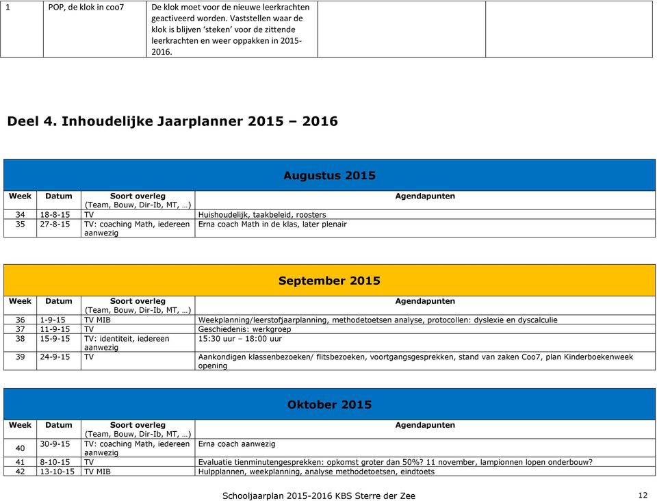 1-9-15 TV MIB Weekplanning/leerstofjaarplanning, methodetoetsen analyse, protocollen: dysleie en dyscalculie 37 11-9-15 TV Geschiedenis: werkgroep 38 15-9-15 TV: identiteit, iedereen 15:30 uur 18:00