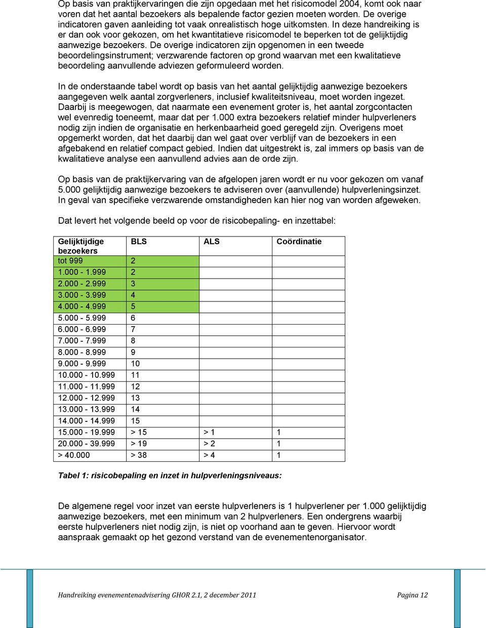 In deze handreiking is er dan ook voor gekozen, om het kwantitatieve risicomodel te beperken tot de gelijktijdig aanwezige bezoekers.