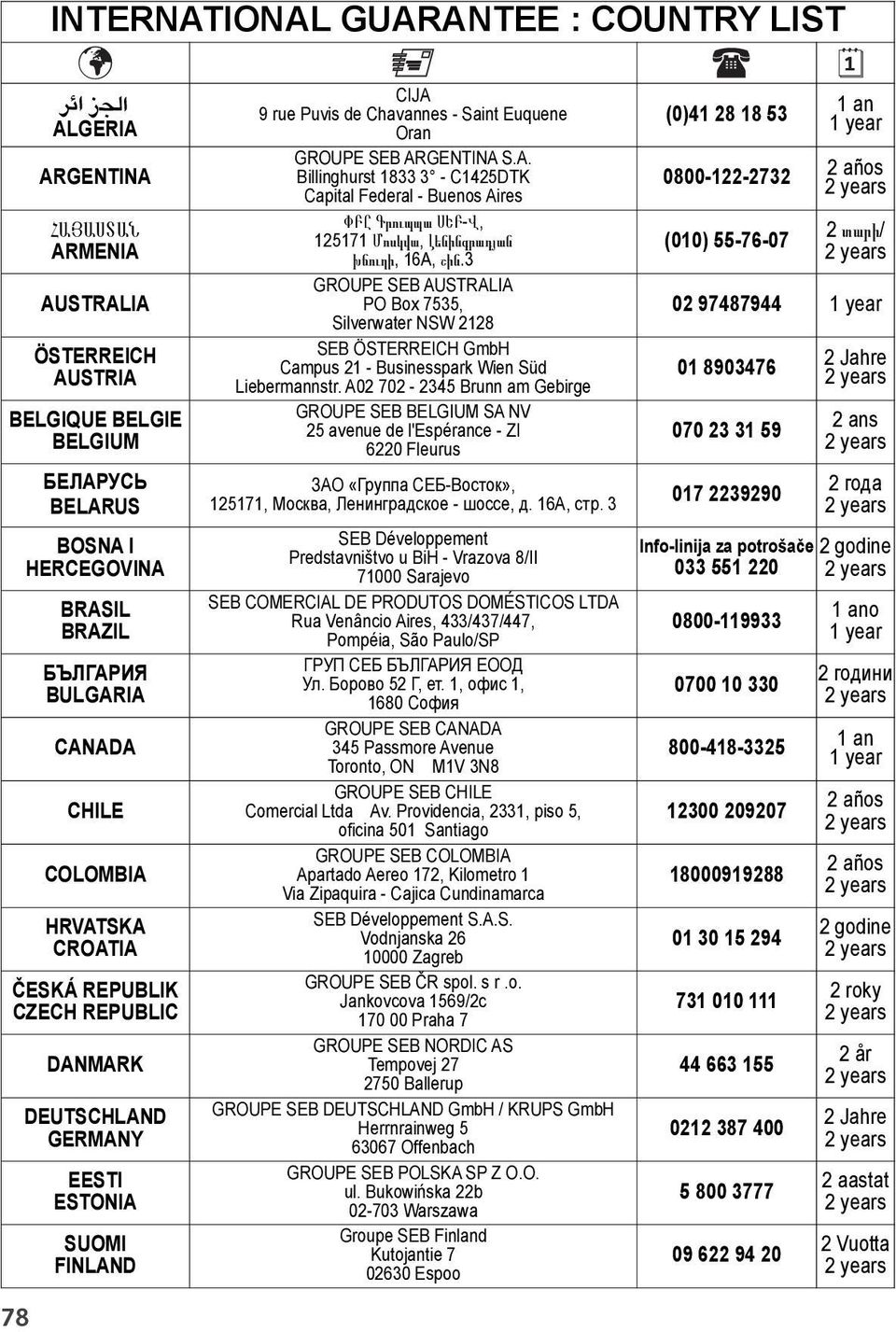 GROUPE SEB ARGENTINA S.A. Billinghurst 1833 3 - C1425DTK 0800-122-2732 Capital Federal - Buenos Aires ՓԲԸ Գրուպպա ՍԵԲ-Վ, 125171 Մոսկվա, Լենինգրադյան (010) 55-76-07 խճուղի, 16А, շին.