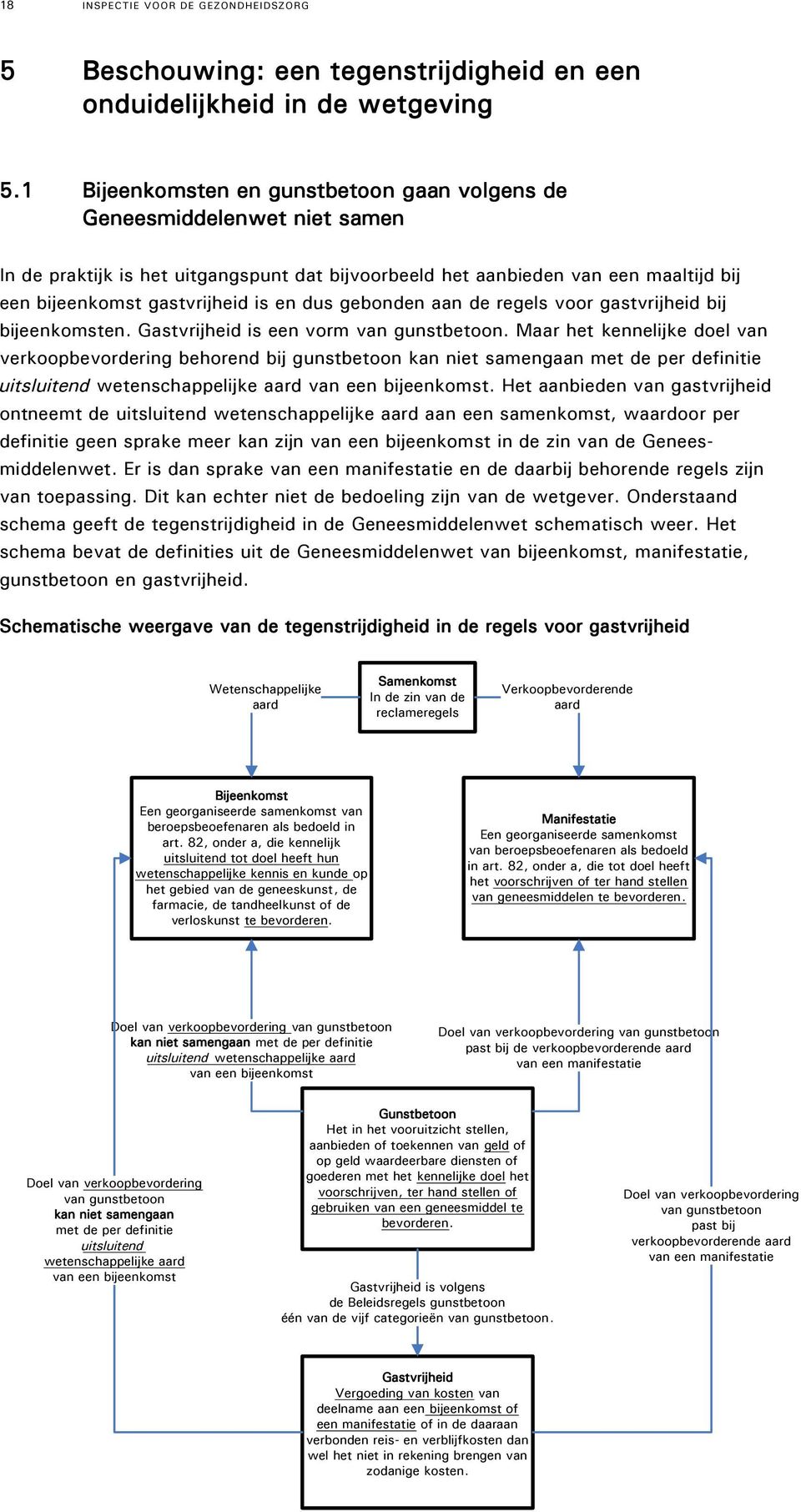 dus gebonden aan de regels voor gastvrijheid bij bijeenkomsten. Gastvrijheid is een vorm van gunstbetoon.