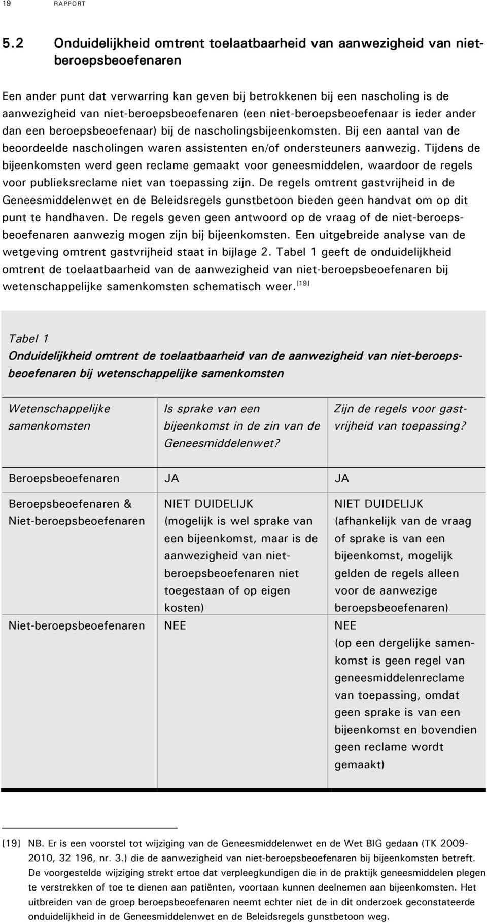 niet-beroepsbeoefenaren (een niet-beroepsbeoefenaar is ieder ander dan een beroepsbeoefenaar) bij de nascholingsbijeenkomsten.