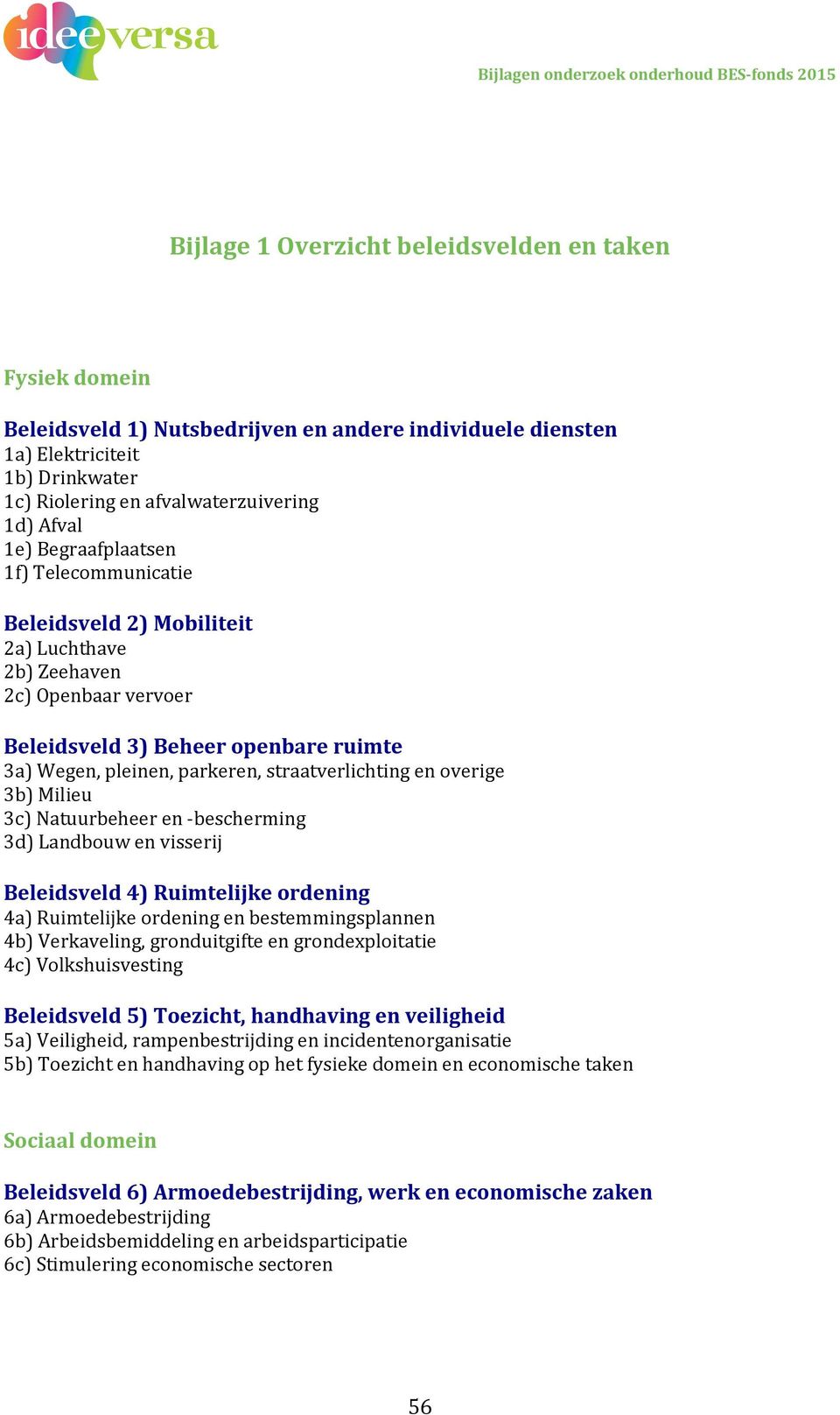 straatverlichting en overige 3b) Milieu 3c) Natuurbeheer en -bescherming 3d) Landbouw en visserij Beleidsveld 4) Ruimtelijke ordening 4a) Ruimtelijke ordening en bestemmingsplannen 4b) Verkaveling,