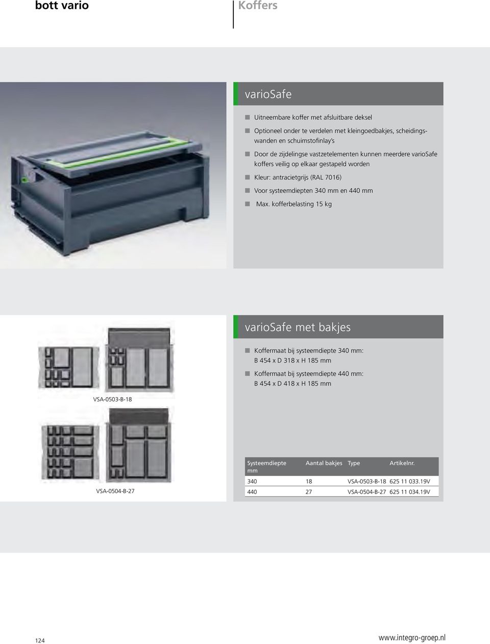 systeemdiepten 340 en 440 Max.