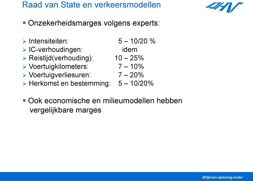 Voertuigkilometers: 7 10% Voertuigverliesuren: 7 20% Herkomst en