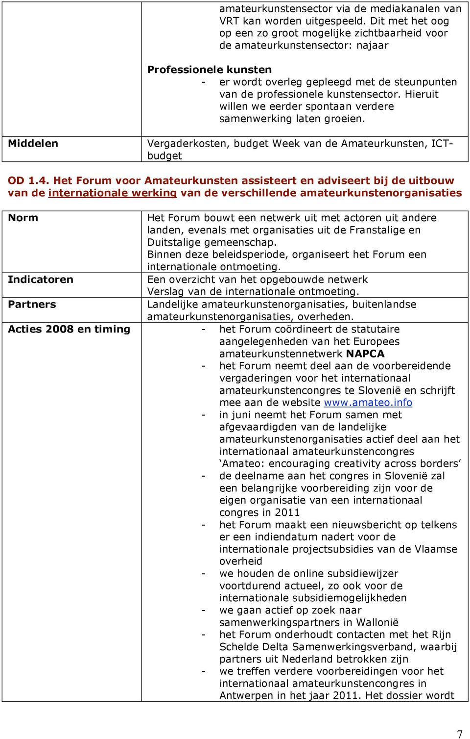 Hieruit willen we eerder spontaan verdere samenwerking laten groeien. Vergaderkosten, budget Week van de Amateurkunsten, ICTbudget OD 1.4.