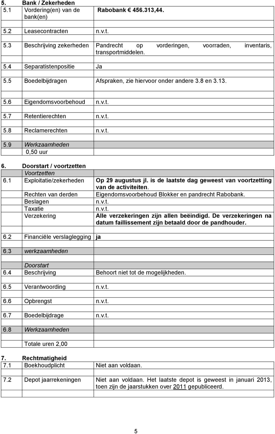 1 Exploitatie/zekerheden Op 29 augustus jl. is de laatste dag geweest van voortzetting van de activiteiten. Rechten van derden Eigendomsvoorbehoud Blokker en pandrecht Rabobank. Verzekering 6.