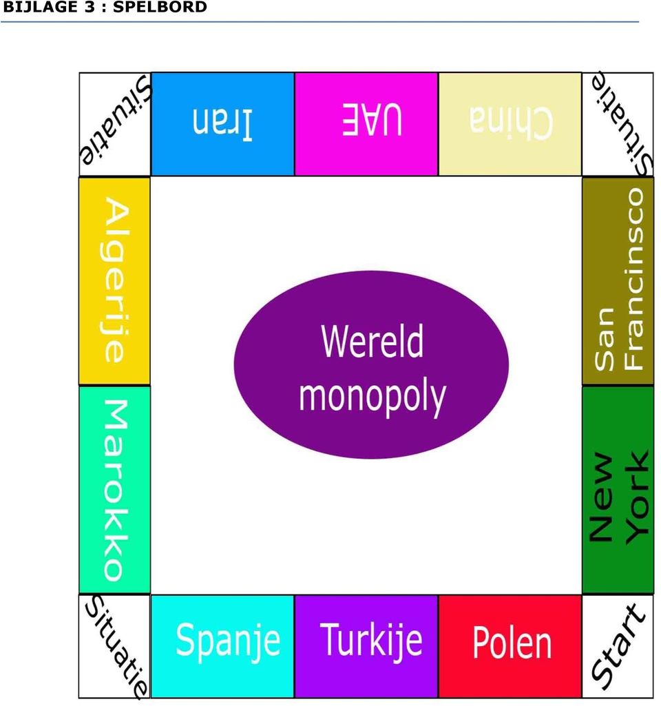 SPELBORD