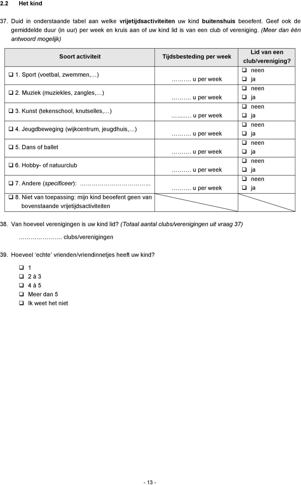 Muziek (muziekles, zangles, ) 3. Kunst (tekenschool, knutselles, ) 4. Jeugdbeweging (wijkcentrum, jeugdhuis, ) 5. Dans of ballet 6. Hobby- of natuurclub 7. Andere (specificeer):... 8.