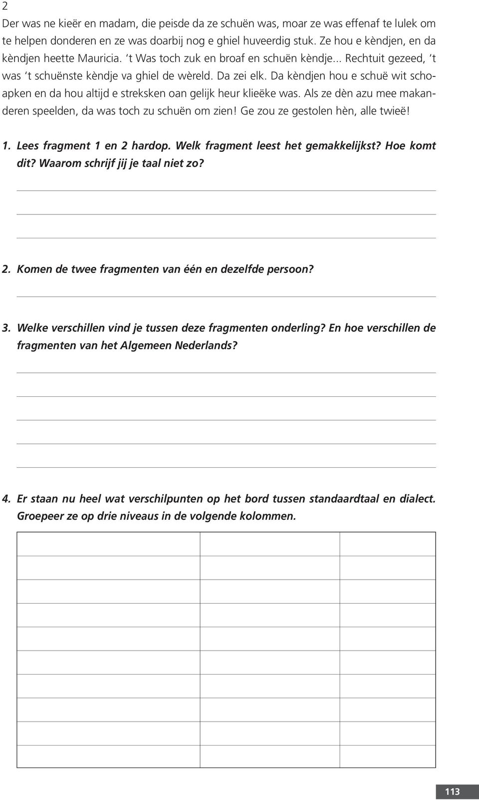 Da kèndjen hou e schuë wit schoapken en da hou altijd e streksken oan gelijk heur klieëke was. Als ze dèn azu mee makanderen speelden, da was toch zu schuën om zien!