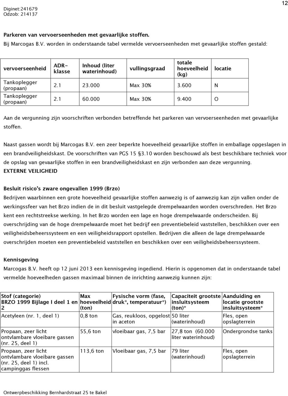 vullingsgraad totale hoeveelheid (kg) 2.1 23.000 Max 30% 3.600 N 2.1 60.000 Max 30% 9.