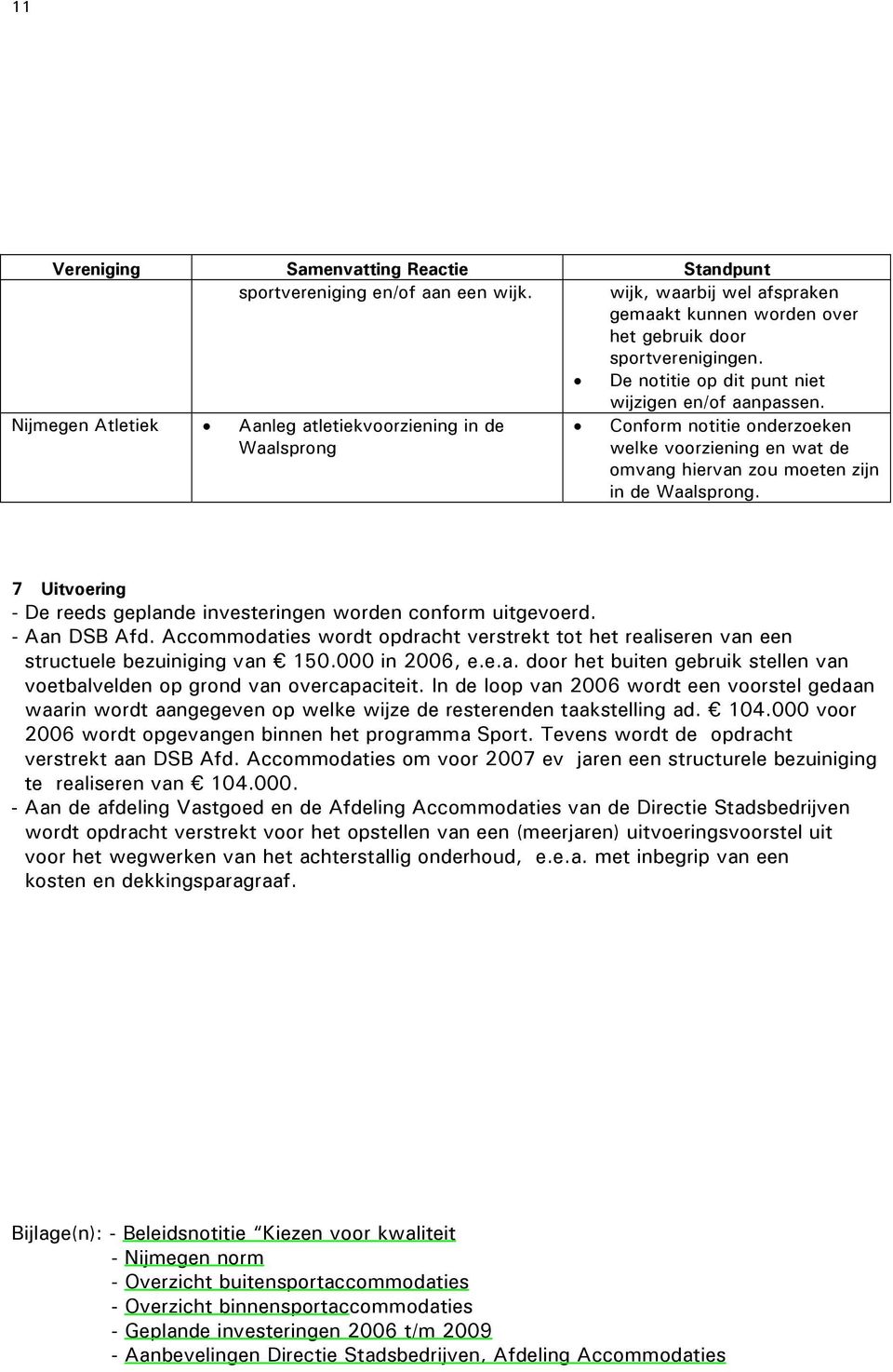 Nijmegen Atletiek Aanleg atletiekvoorziening in de Waalsprong Conform notitie onderzoeken welke voorziening en wat de omvang hiervan zou moeten zijn in de Waalsprong.