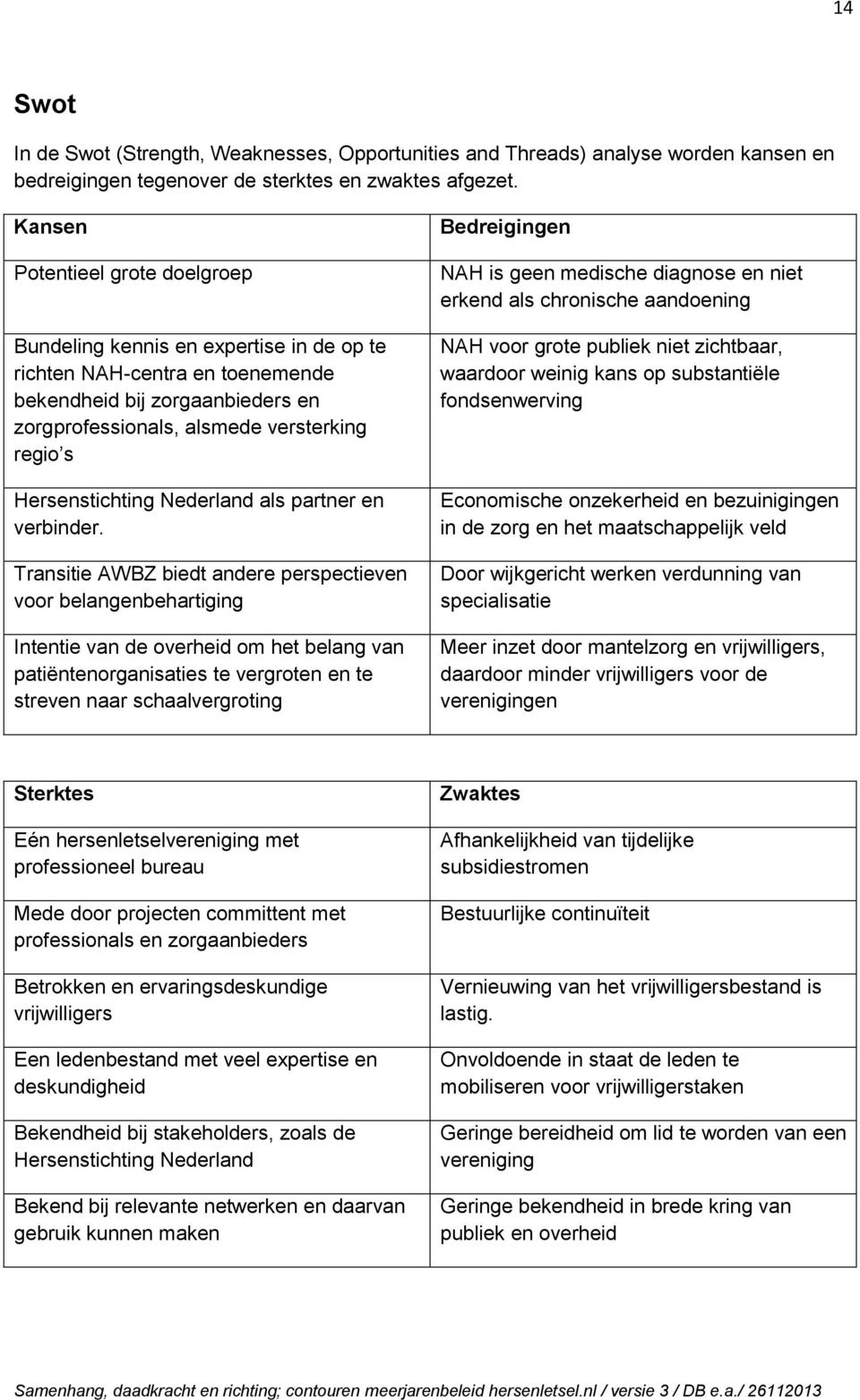 Hersenstichting Nederland als partner en verbinder.