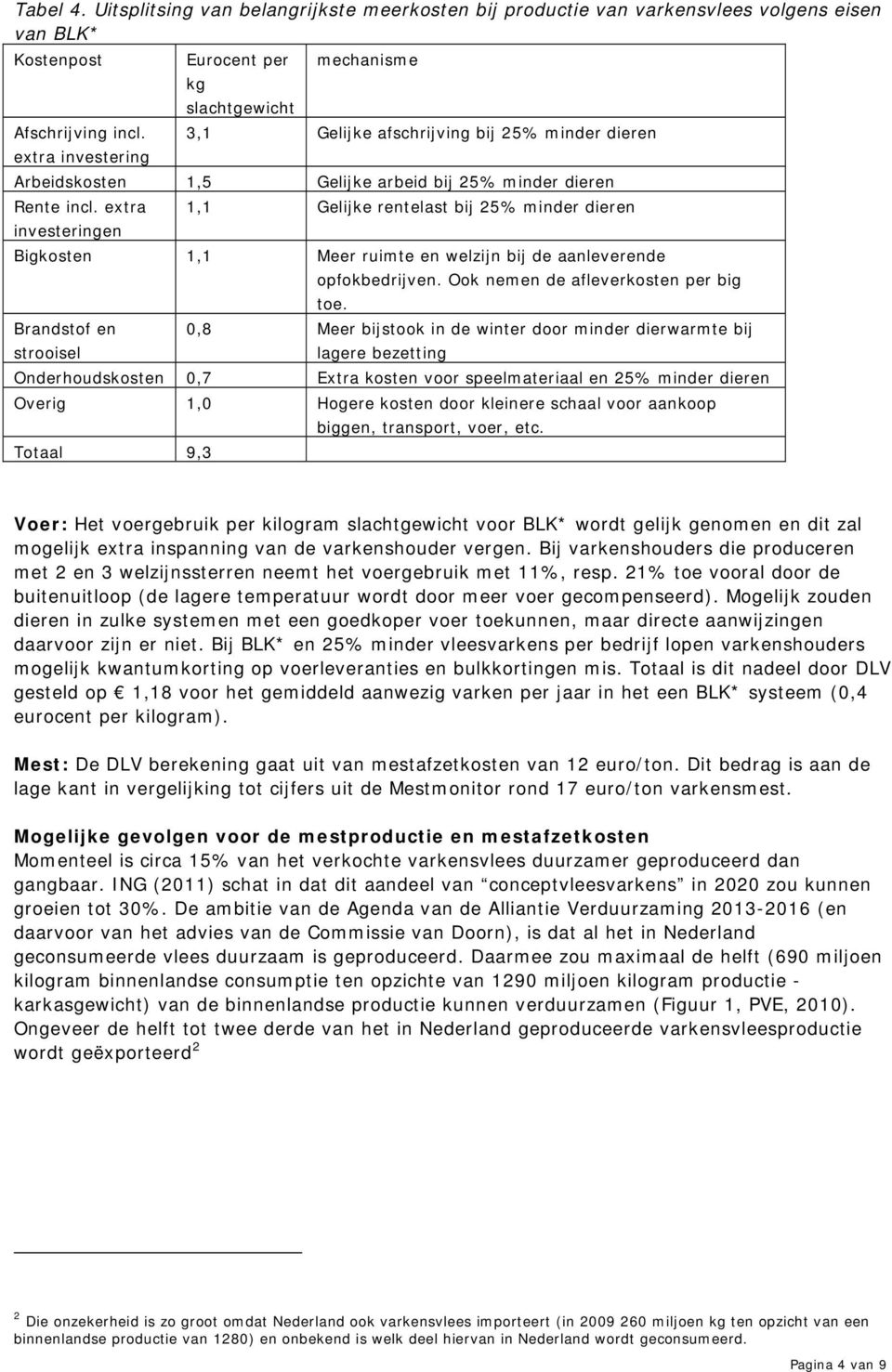 extra investeringen 1,1 Gelijke rentelast bij 25% minder dieren Bigkosten 1,1 Meer ruimte en welzijn bij de aanleverende opfokbedrijven. Ook nemen de afleverkosten per big toe.