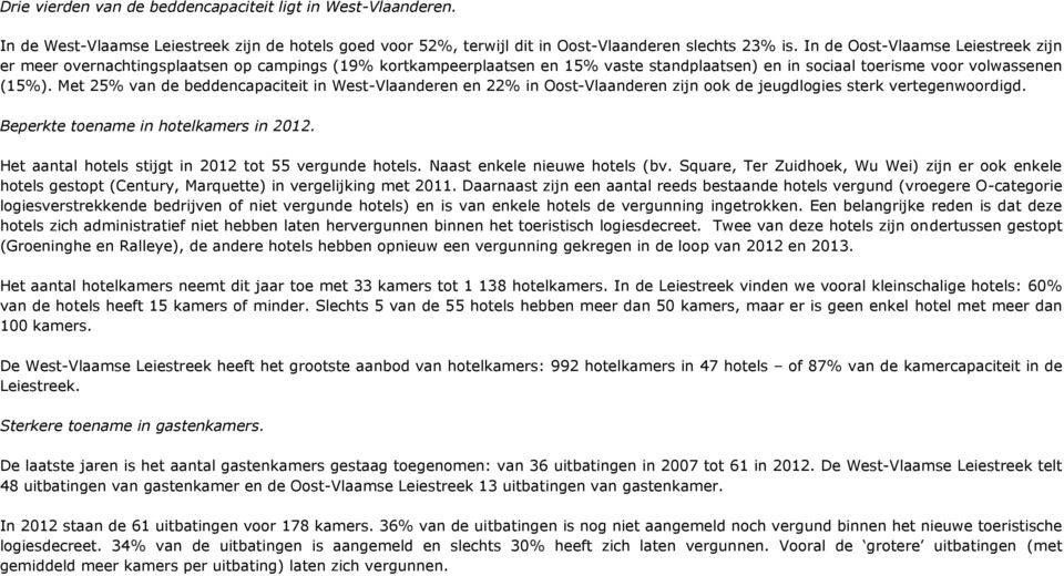 Met 25% van de beddencapaciteit in West-Vlaanderen en 22% in Oost-Vlaanderen zijn ook de jeugdlogies sterk vertegenwoordigd. Beperkte toename in hotelkamers in 2012.
